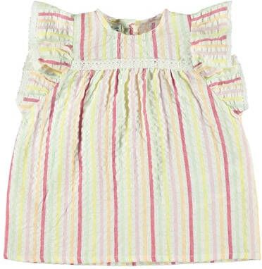 name it jurk NBFHANNA B right White