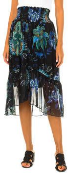 Desigual Jurk 18WWFK10 2000